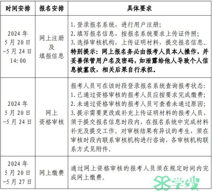 2024年北京注册初级安全工程师缴费时间为5月20日至5月27日